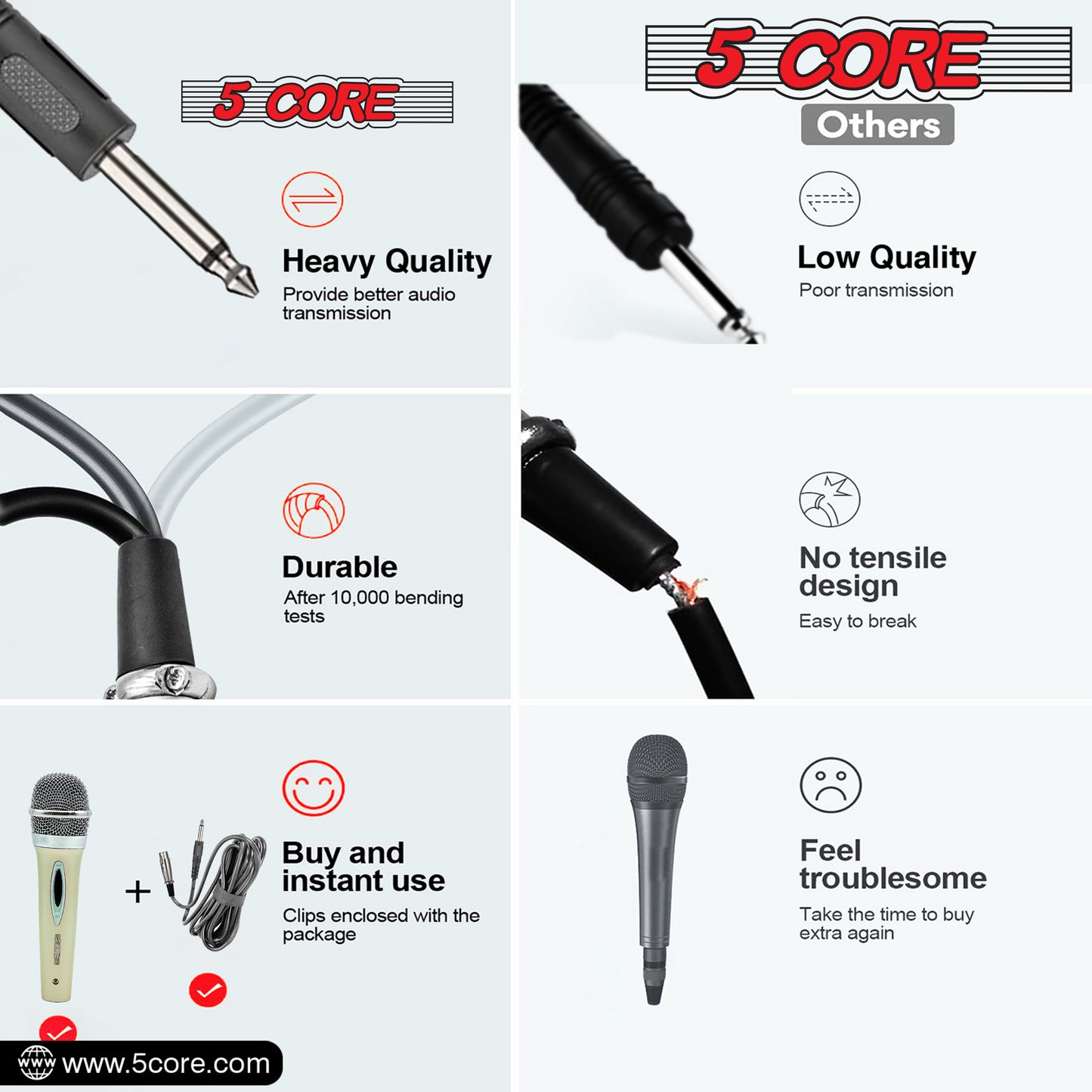 5 Core Microphone Pair XLR Dynamic Mic Karaoke Singing Handheld Microfono Wired Professional Unidirectional 1/4 Plug In Cord Connection for Vocal DJ Music - PM 286 WH