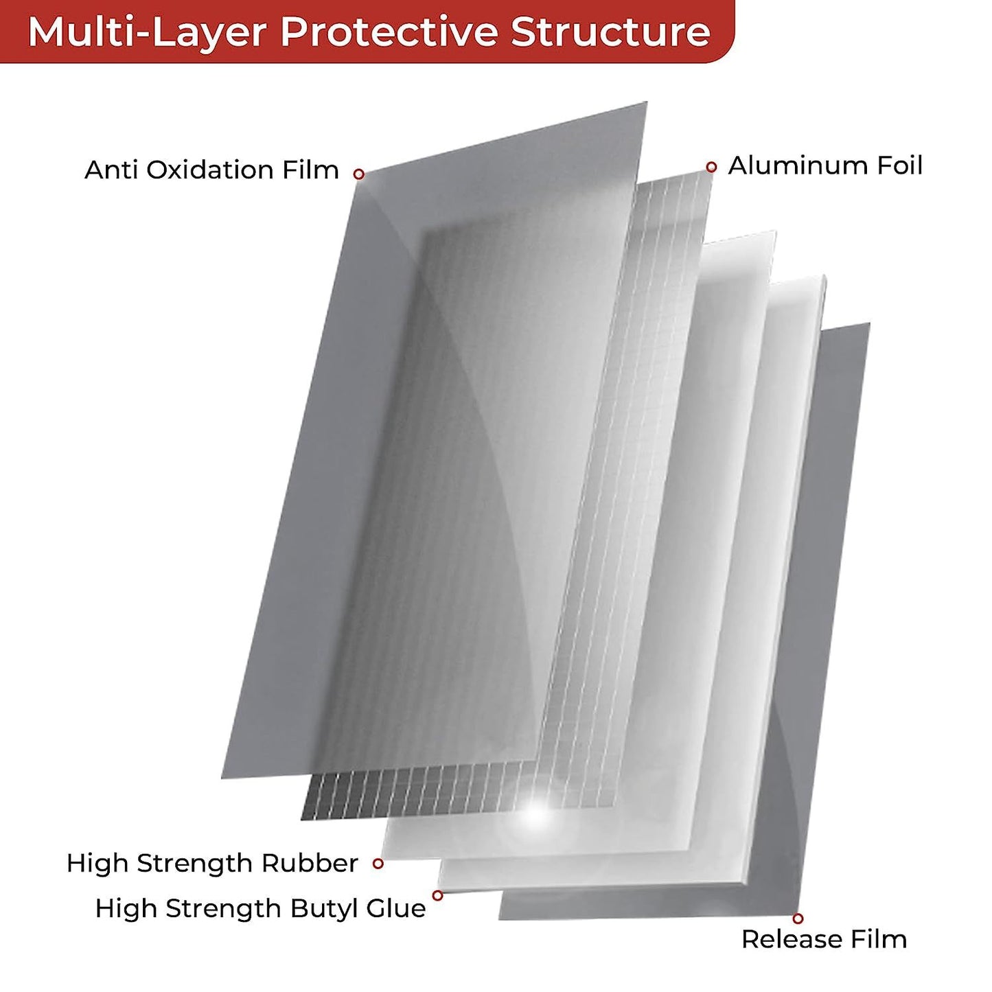 Butyl Waterproof Tape 11.8" x 16.4',Outdoor Leakproof Tape for Plastic and Metal Repair,RV Repair,Window and Boat Sealing,Silicone,Glass and EDPM Roof Leak Repair