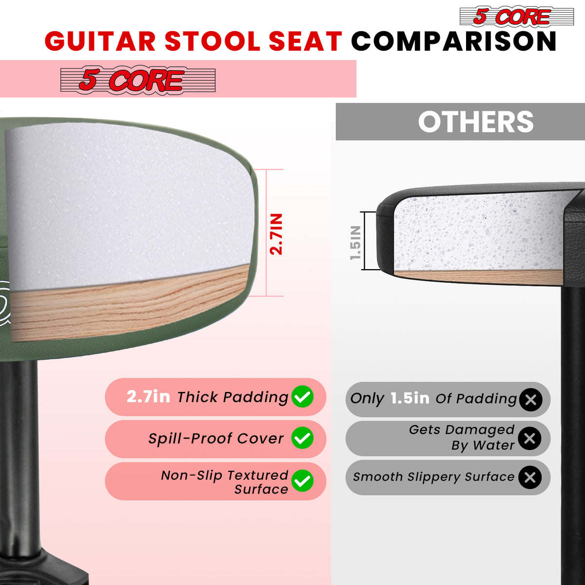 5Core Drum Throne Padded Guitar Stool Height Adjustable Drummer Seat Music Chair for Adults And Kids - DS 01
