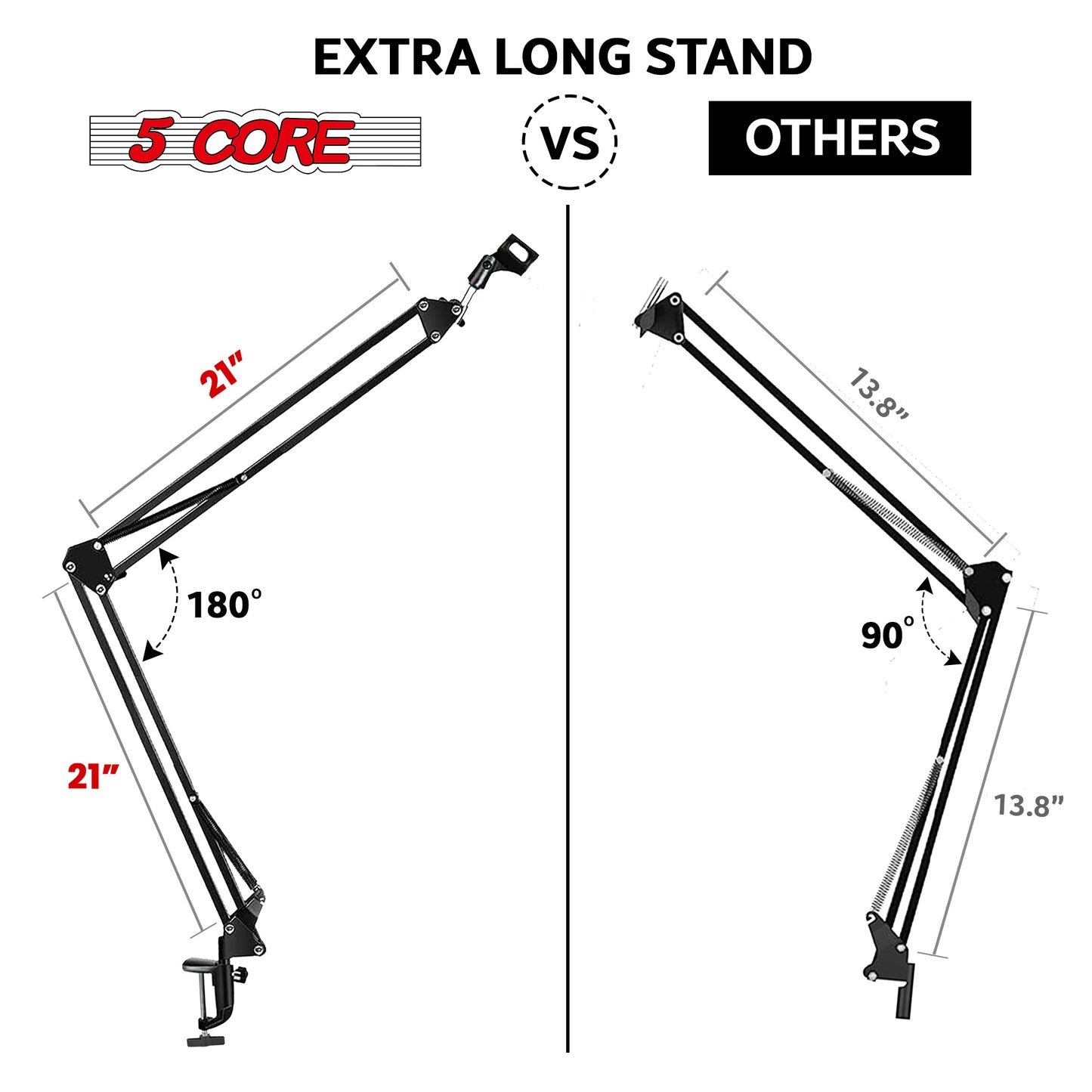 5 Core Microphone Arm Stand, Upgraded Adjustable Suspension Boom Scissor Arm Mic Stand 42 inch with Pop Filter, 3/8" to 5/8" Adapter, Mic Clip Shock Mount, Cable Ties for All Microphones - ARM SET 21