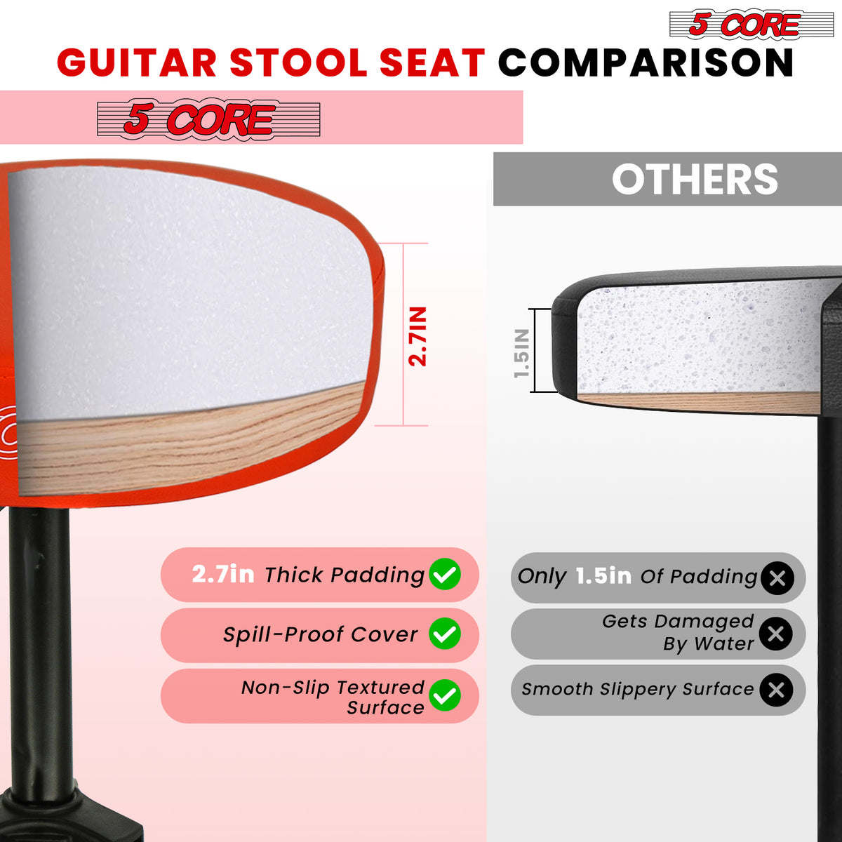 5Core Drum Throne Padded Guitar Stool Height Adjustable Drummer Seat Music Chair for Adults And Kids - DS 01