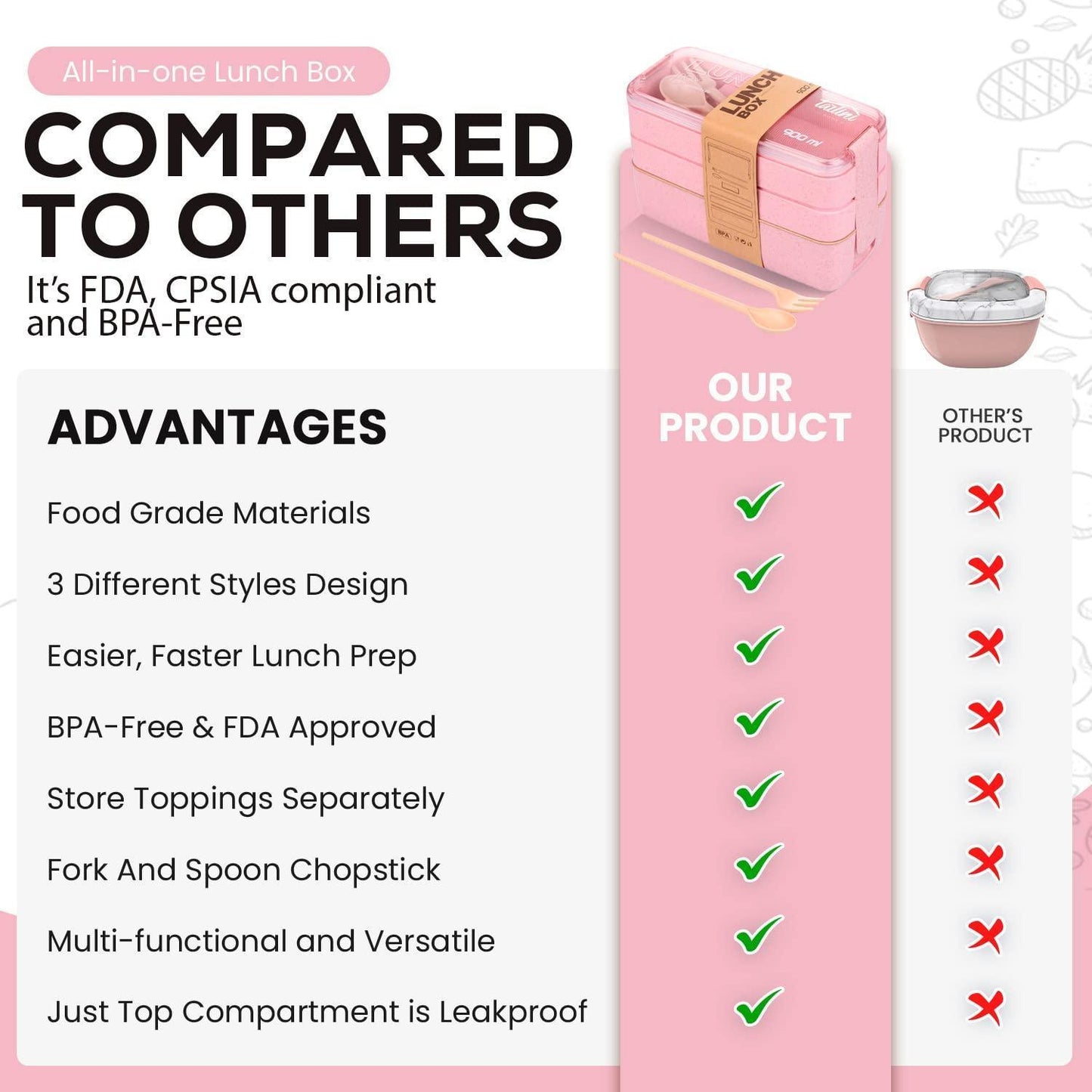 Pink Bento Box Lunch Containers Portable Microwave Japanese Bento Box Meal Prep Containers For Healthy Food For Adults Women Microwaveable Bowl Plastic Container