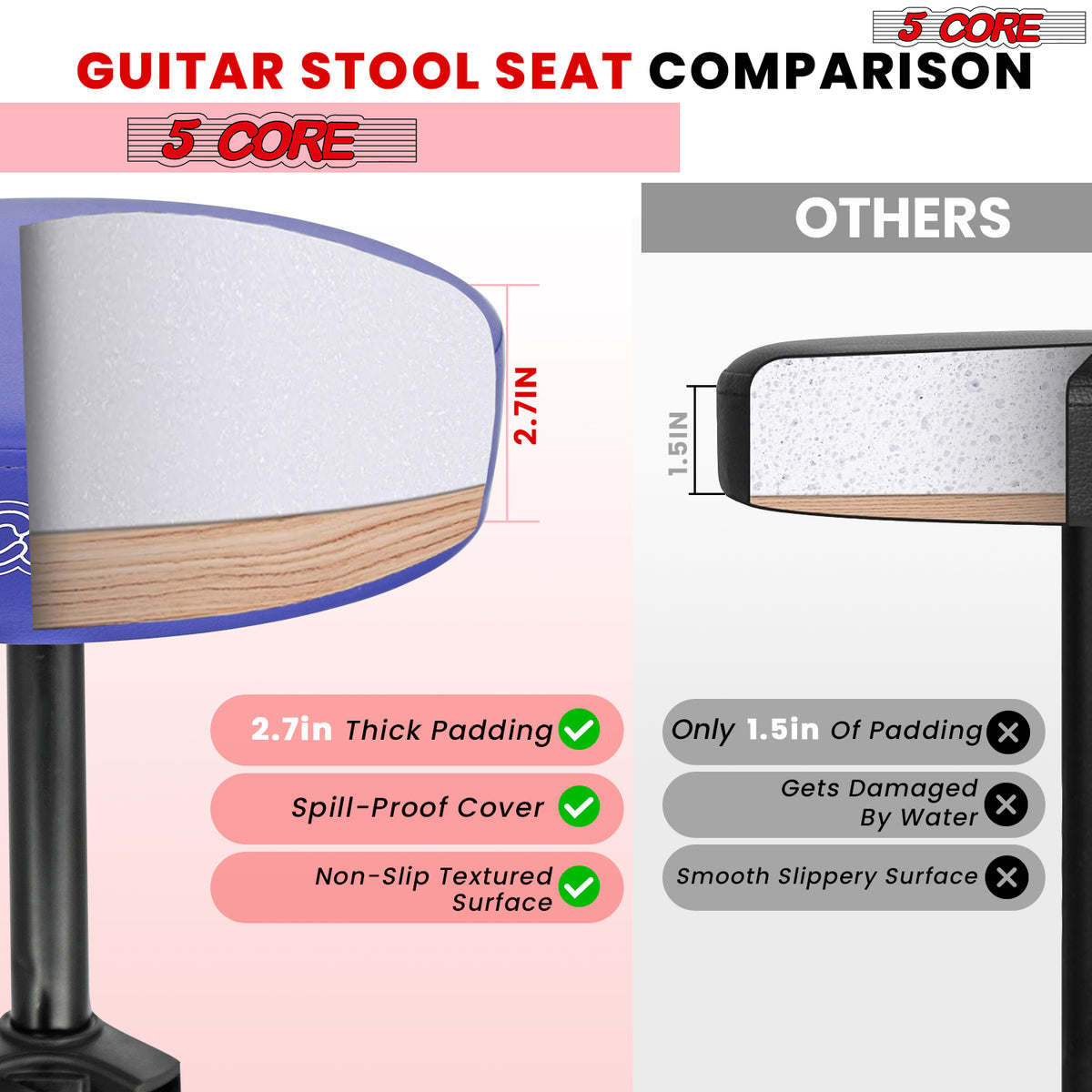 5Core Drum Throne Padded Guitar Stool Height Adjustable Drummer Seat Music Chair for Adults And Kids - DS 01