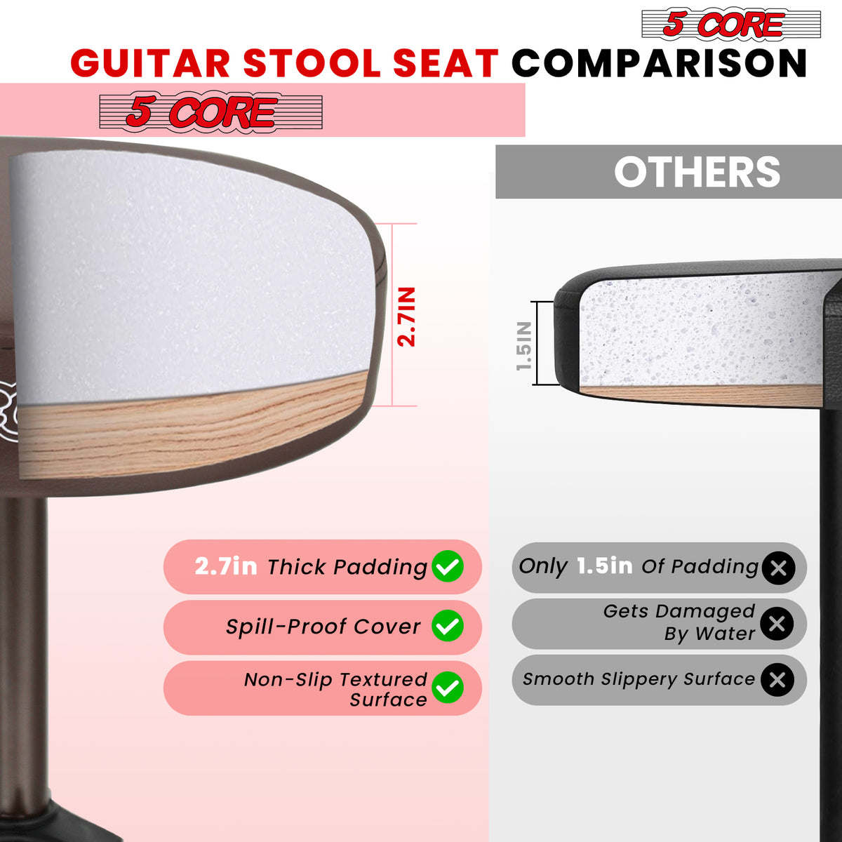 5Core Drum Throne Padded Guitar Stool Height Adjustable Drummer Seat Music Chair for Adults And Kids - DS 01