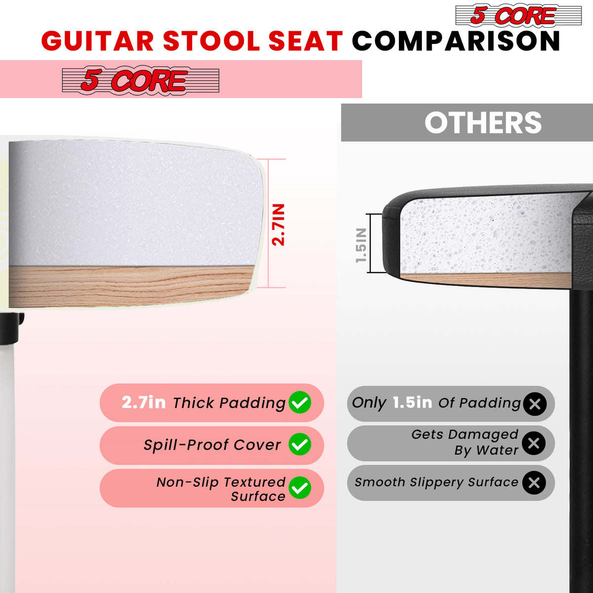 5Core Drum Throne Padded Guitar Stool Height Adjustable Drummer Seat Music Chair for Adults And Kids - DS 01