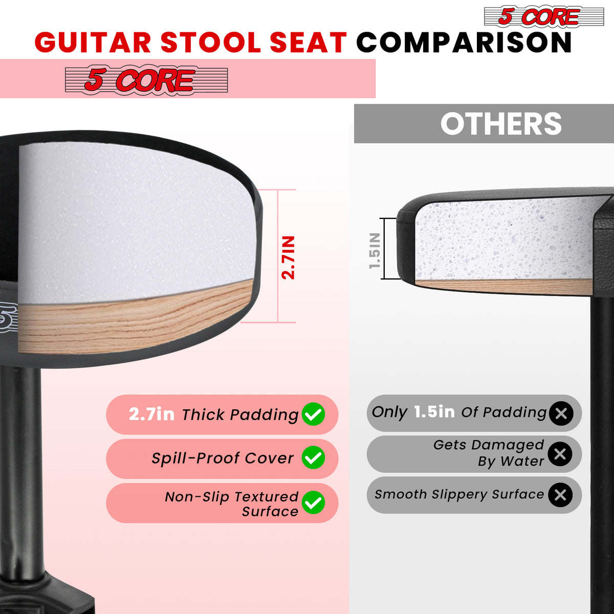 5Core Drum Throne Padded Guitar Stool Height Adjustable Drummer Seat Music Chair for Adults And Kids - DS 01