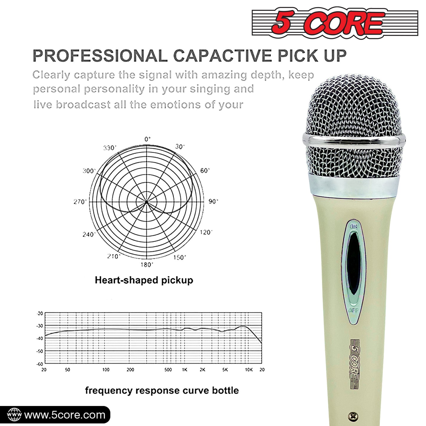 5 Core Microphone Pair XLR Dynamic Mic Karaoke Singing Handheld Microfono Wired Professional Unidirectional 1/4 Plug In Cord Connection for Vocal DJ Music - PM 286 WH
