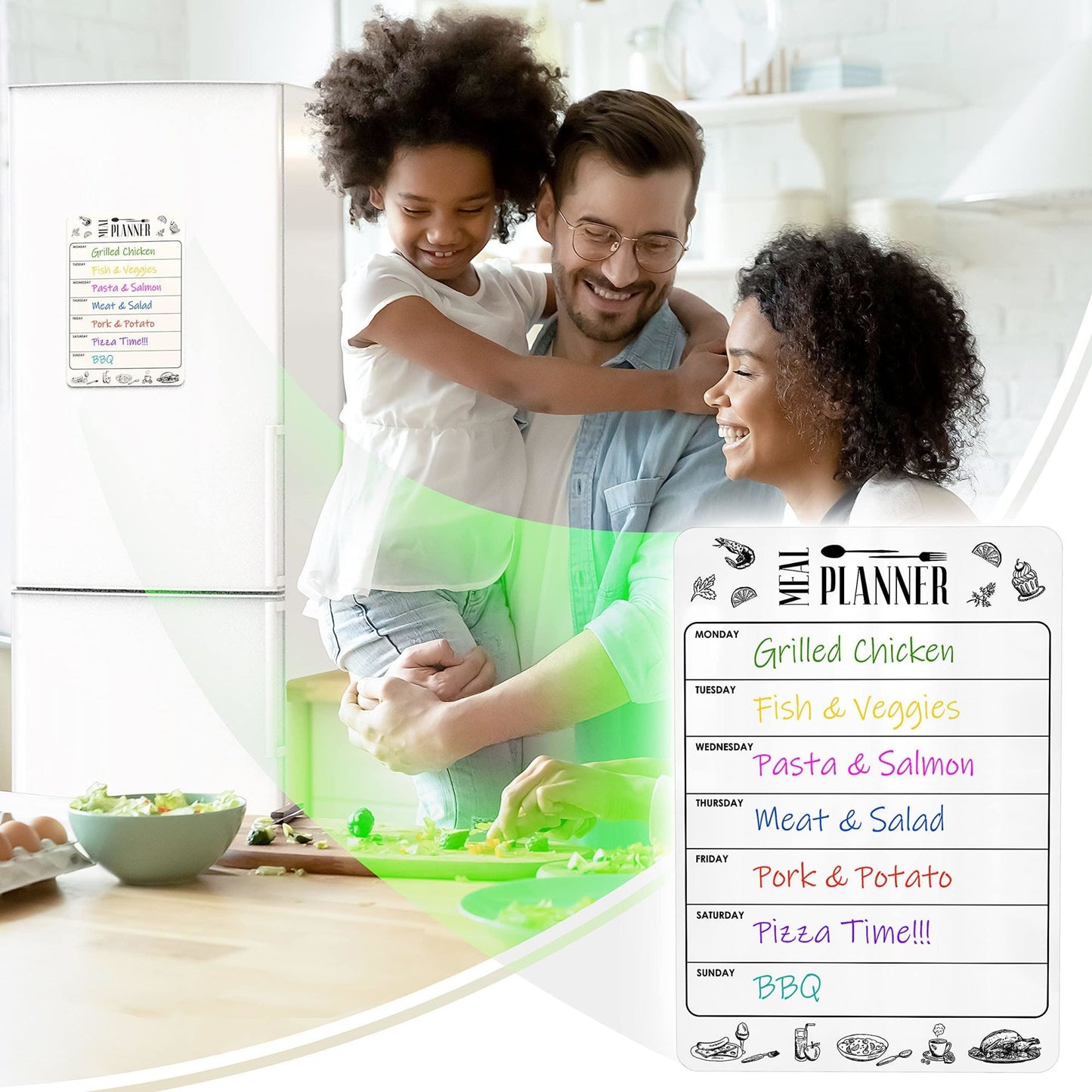 Magnetic Meal Planner for Refrigerator Dry Erase A4 Size Weekly Menu Board