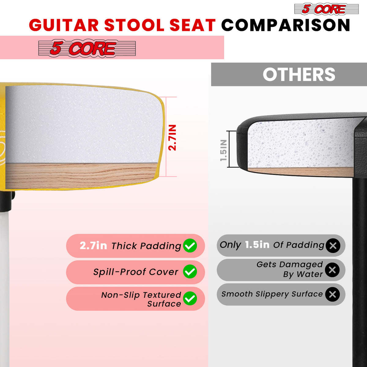 5Core Drum Throne Padded Guitar Stool Height Adjustable Drummer Seat Music Chair for Adults And Kids - DS 01