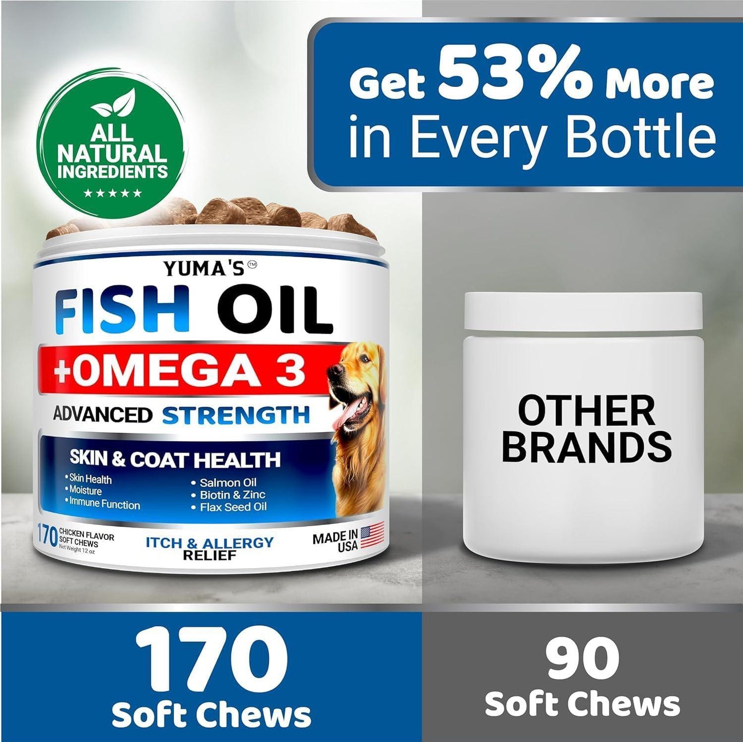 2 Pack Omega 3 Fish Oil for Dogs Skin and Coat Supplement Dry & Itchy Skin Relief Treatment Allergy Support Dog Anti Shedding Treats Shiny Coats EPA & DHA Salmon