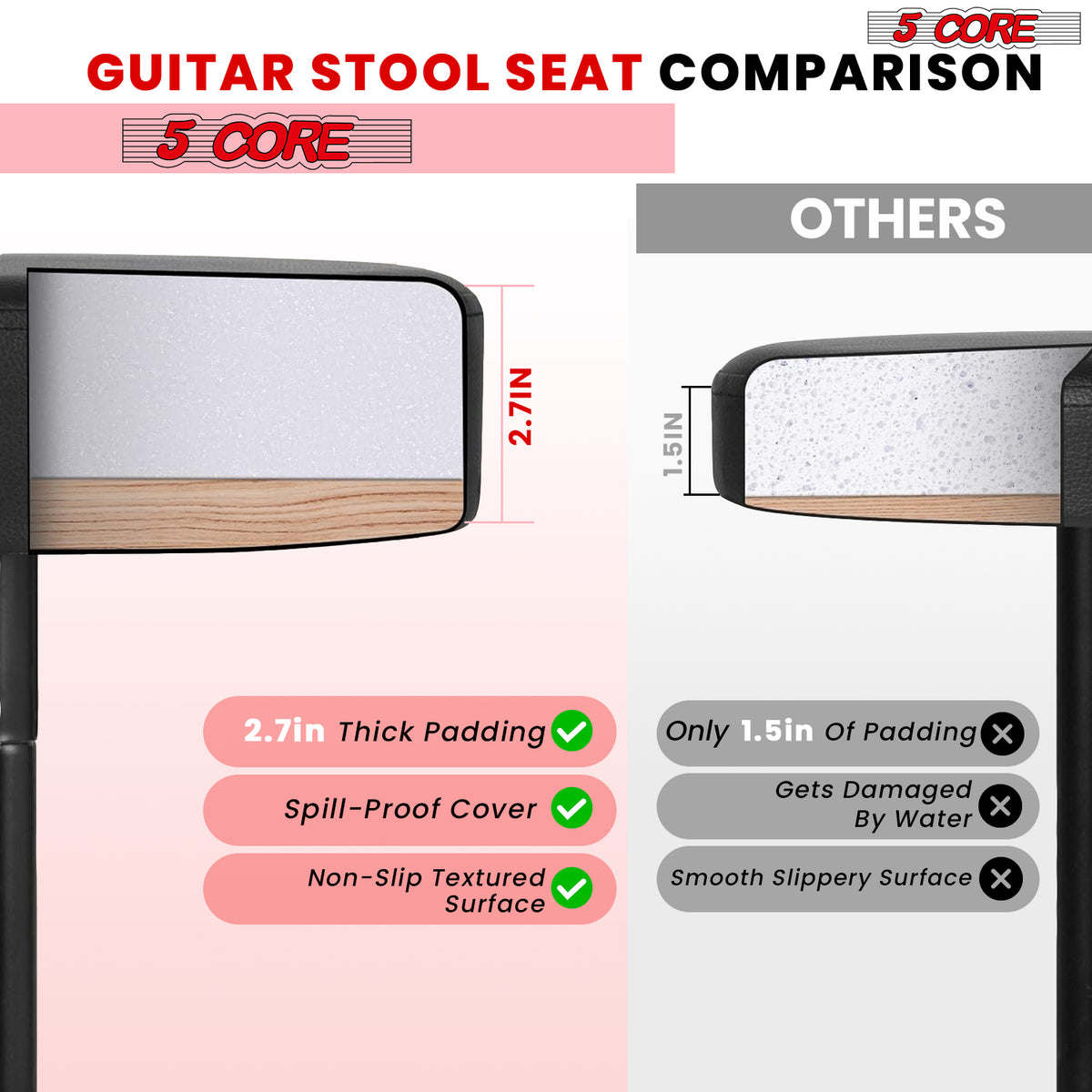 5Core Drum Throne Padded Guitar Stool Height Adjustable Drummer Seat Music Chair for Adults And Kids - DS 01